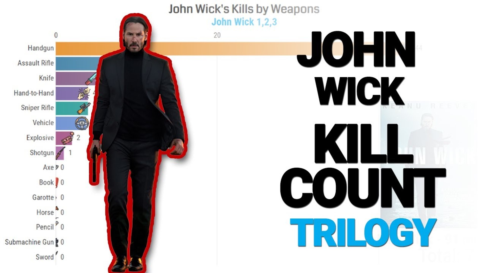 John wick 2 discount dailymotion