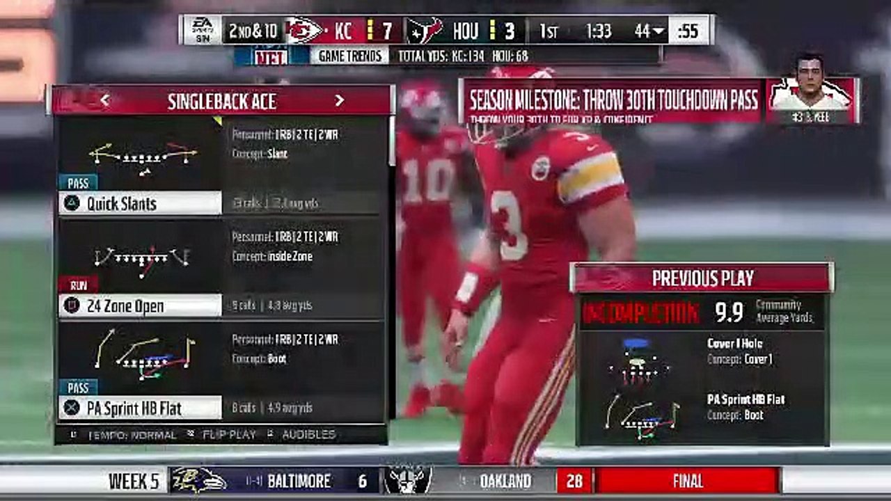 Madden NFL 18 QB Chiefs Franchise Mode Episode 7