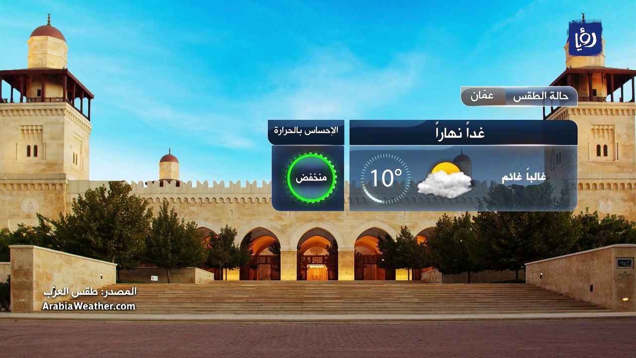 النشرة الجوية 29-03-2023