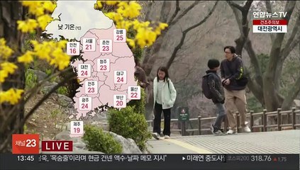 [날씨] 어제보다 더 따뜻, 서울 21도…곳곳 초미세먼지