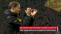 Tuchel returns for Der Klassiker