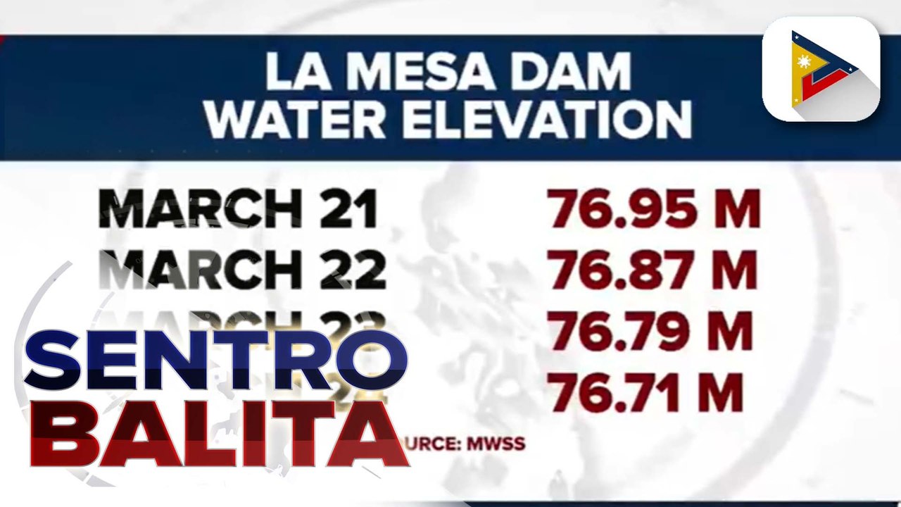 Publiko, pinaalalahanan na magtipid sa paggamit ng tubig sa harap ng pagbaba ng water level ng mga dam