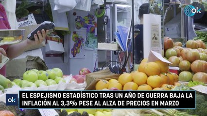 El espejismo estadístico tras un año de guerra baja la inflación al 3,3% pese al alza de precios en marzo