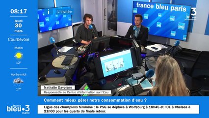 Comment économiser l'eau à la maison ?