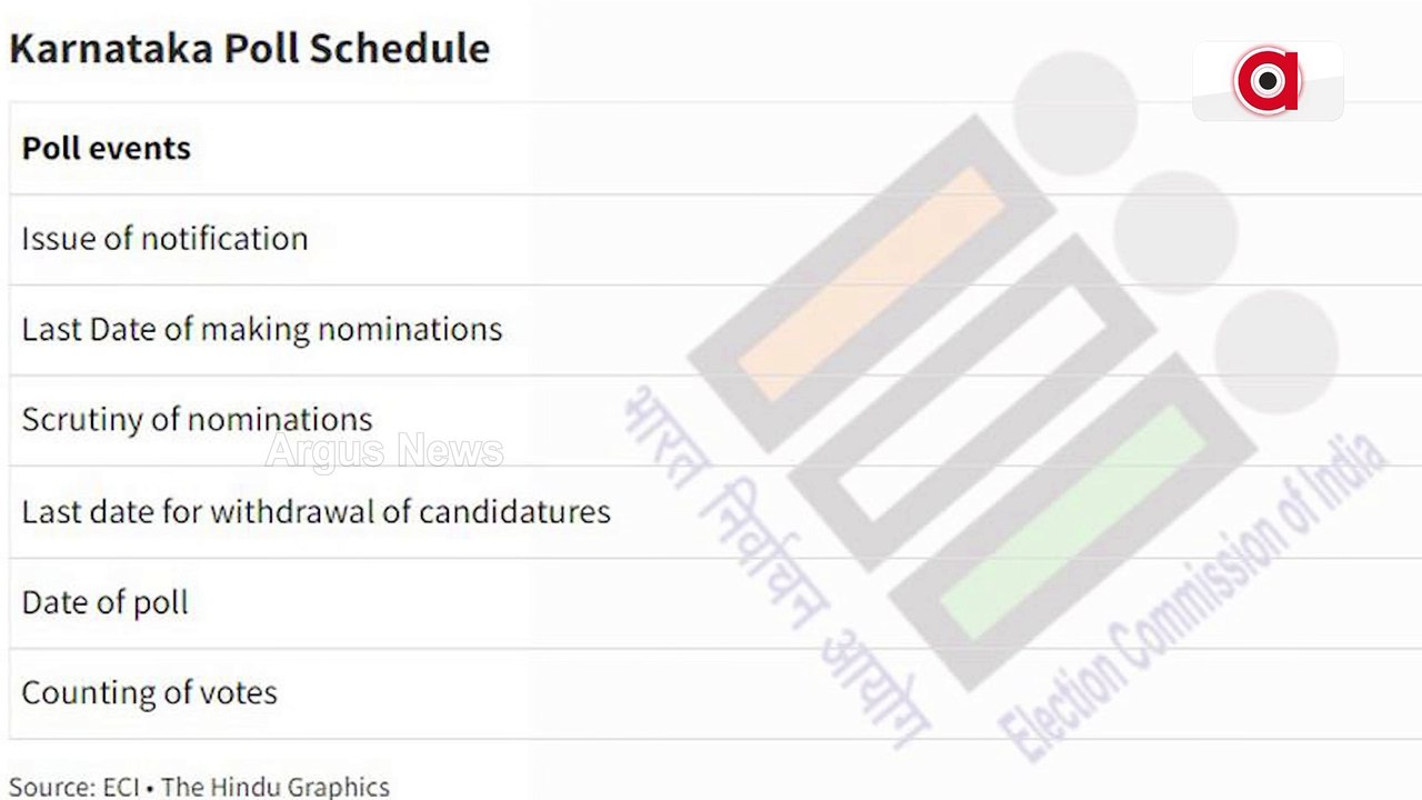 Karnataka To Go To Polls On May 10