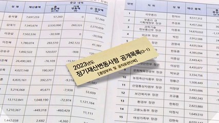 [뉴스퍼레이드] 정부 고위공직자 정기 재산 공개 / YTN