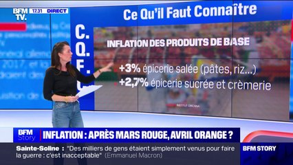 Скачать видео: Inflation: quels sont les produits qui ont connu la plus forte hausse?