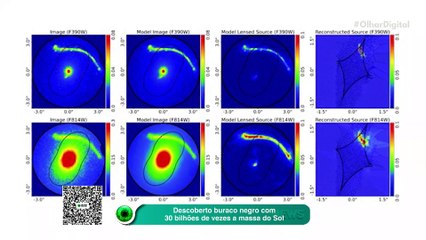 Descoberto buraco negro com 30 bilhões de vezes a massa do Sol