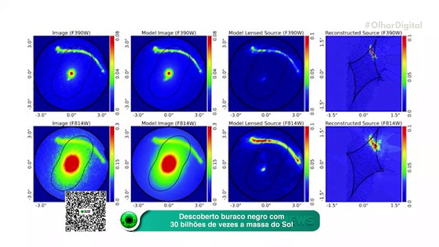 Descoberto buraco negro com 30 bilhões de vezes a massa do Sol