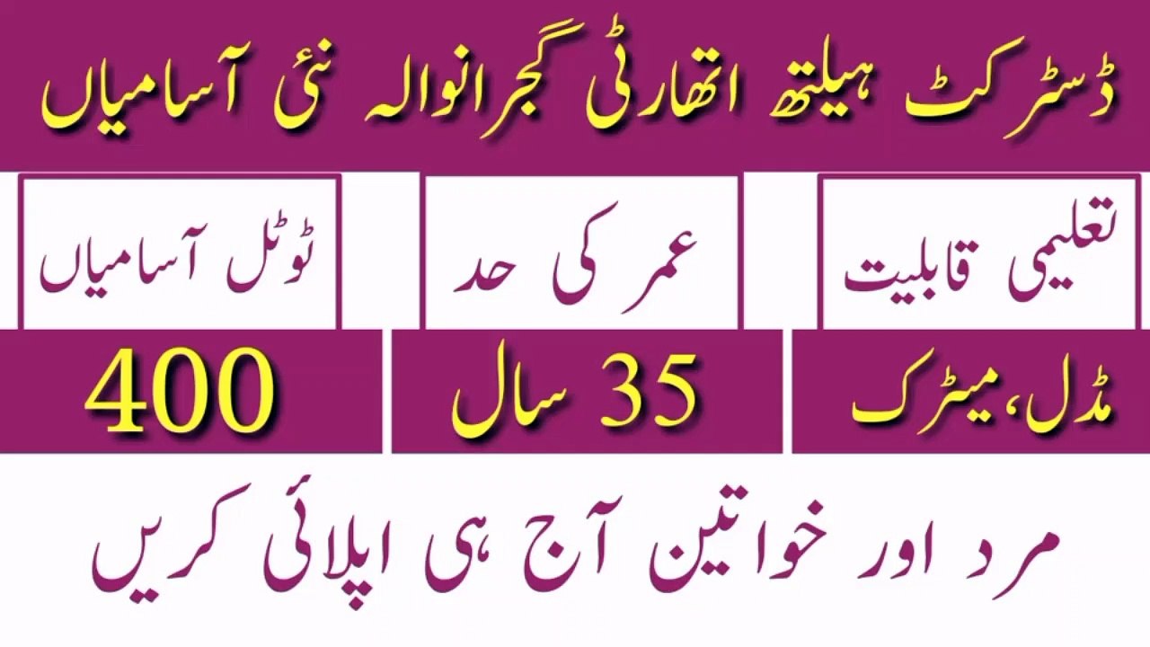 Health Department Gujranwala Jobs 2023 | District Health Department Jobs Update 2023