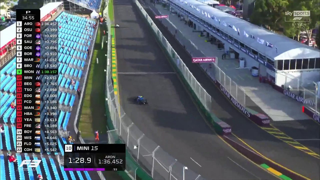 F3 2023 Full Practice Australian Championship 31/03/2023