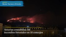 Más de un centenar de incendios activos en 35 concejos de Asturias