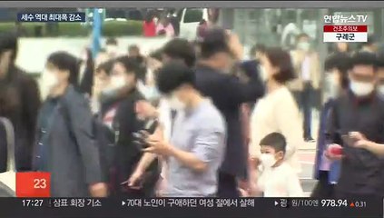 2월까지 세수 15.7조 줄어…감면·체납액은 '쑥'