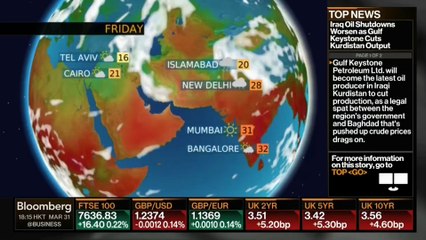 Bloomberg Weather - 31 Mar. 2023