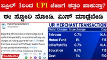 1.1% fee on UPI Payments: ಈ ೧.೧% ಅನ್ನ ಯಾರು ಯಾರಿಗೆ ಚಾರ್ಜ್ ಮಾಡ್ತರೆ? | UPI Transactions Over Rs 2,000