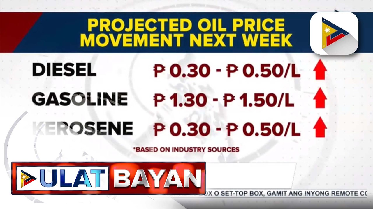Produktong petrolyo, asahan na ang pagtaas ng presyo sa susunod na linggo