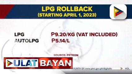 Download Video: Isang kumpanya ng langis, magpapatupad ng malaking rollback sa presyo ng LPG