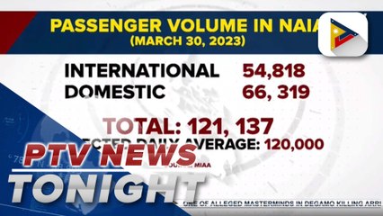 Airports starting to be swamped with passengers