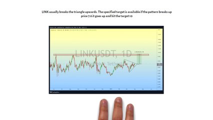 Today Crypto Signal 31 March 2023| Crypto Signals | LINKUSDT