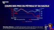 Pourquoi le prix du carburant à la pompe est-il en hausse, alors que le prix du baril est en baisse?