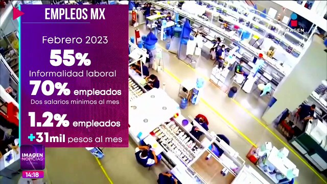 México queda fuera del Índice Global de Confianza de Inversión Extranjera 2023