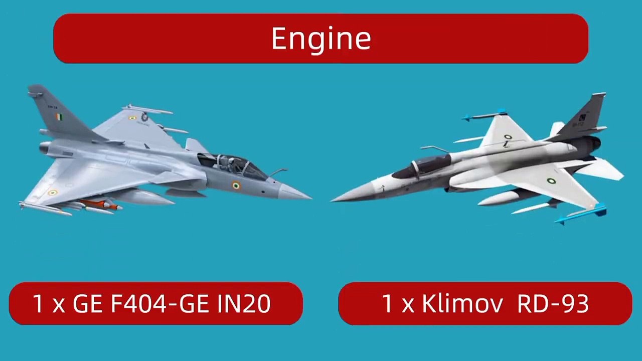 JF-17_Thunder_vs_HAL_Tejas_MK2_-_Which_one_is_better?(720p)