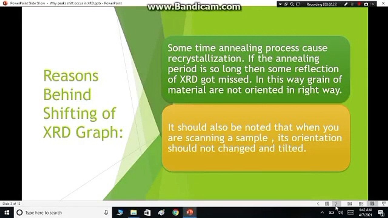 Why Peak Shifting Occur In XRD Graph Urdu/Hindi