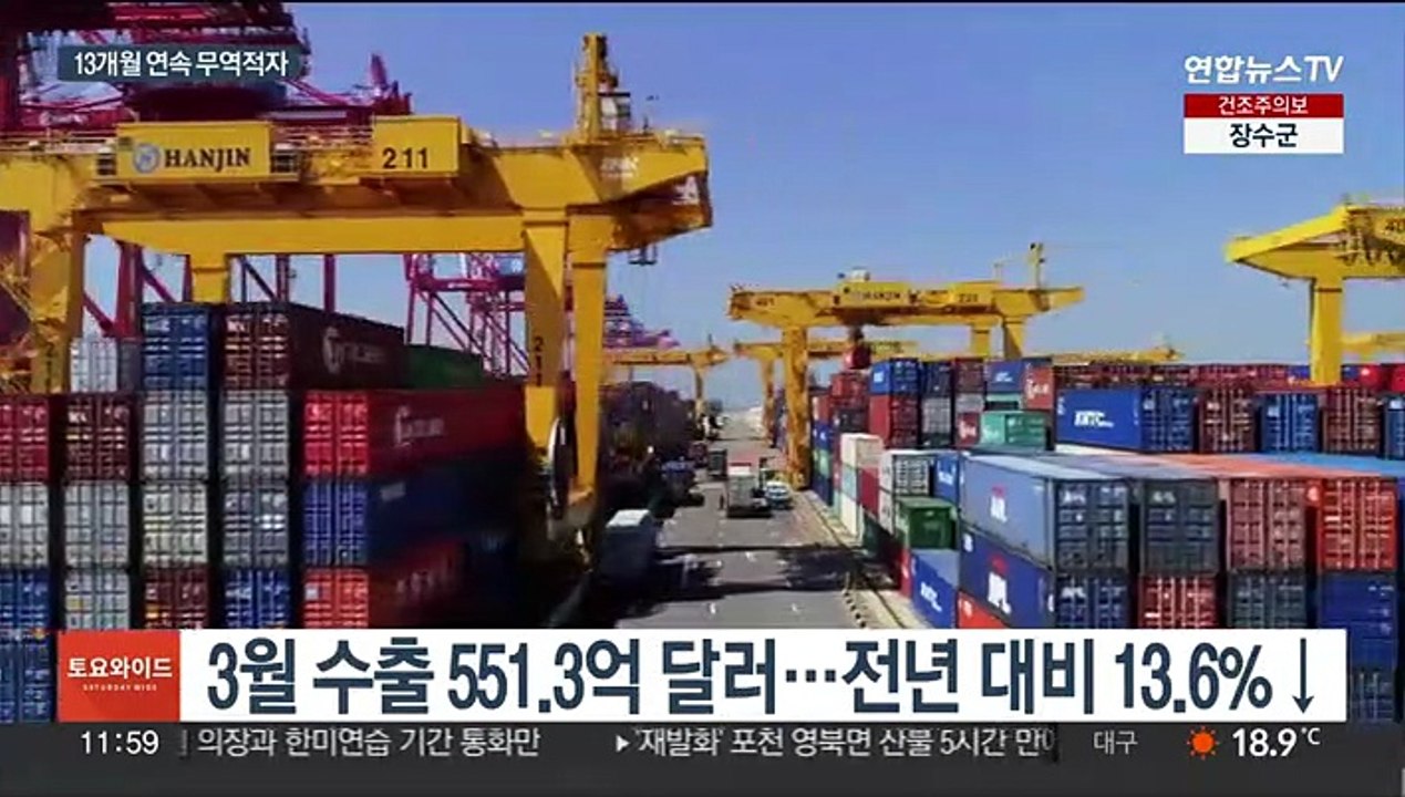 수출 6개월 연속 뒷걸음…13개월째 무역적자