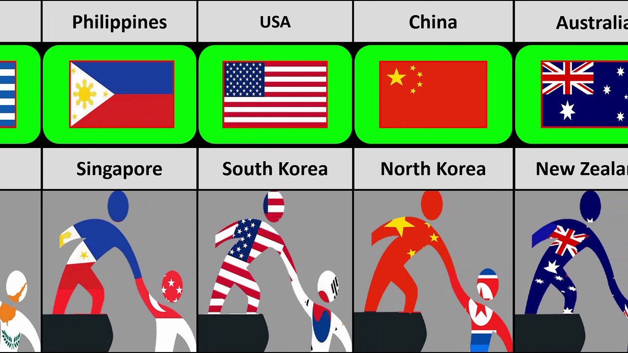 These Countries Always Help Each Other