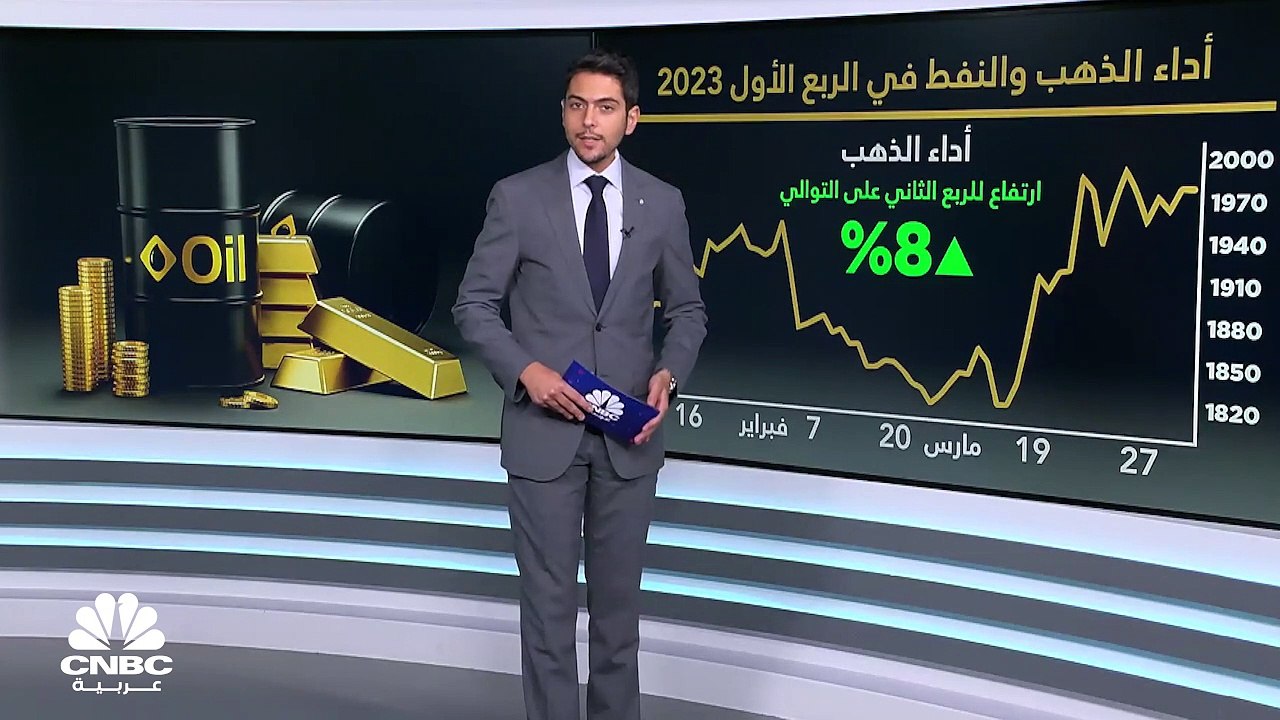 أزمة المصارف تلقي بظلالها على النفط والذهب في ا...