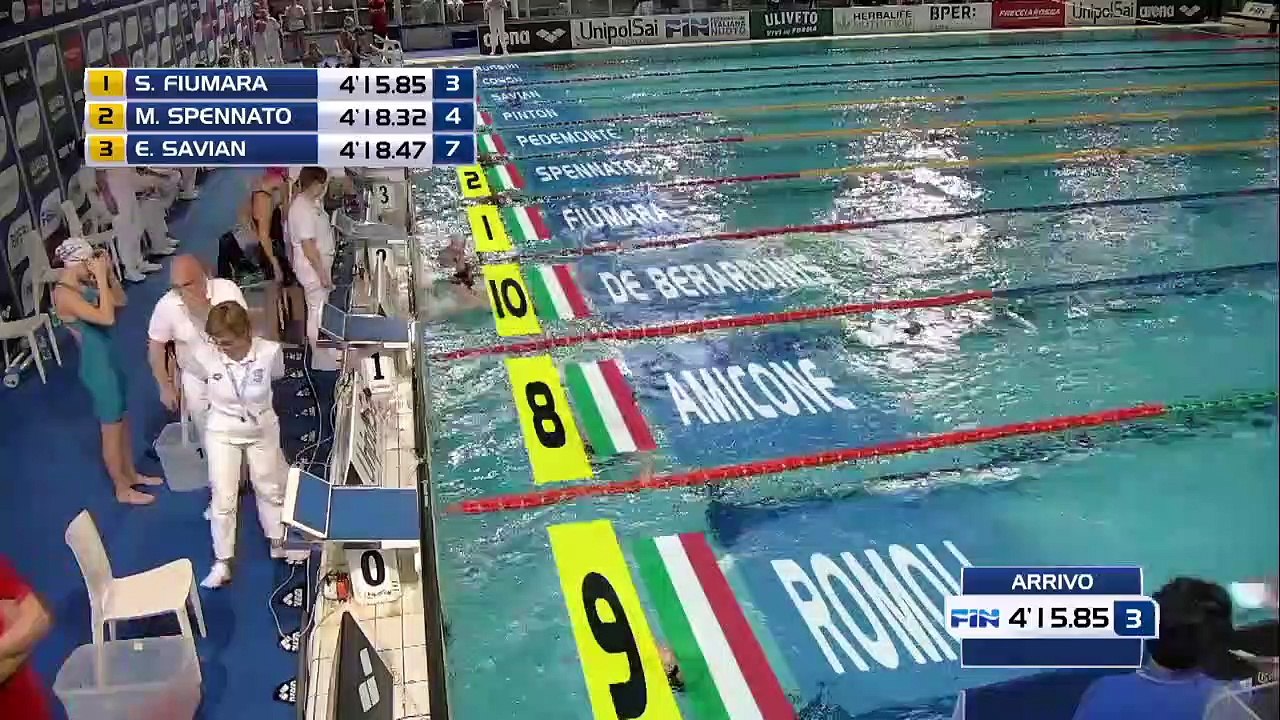 Criteria Nazionali Giovanili 2023 - Giorno 2 - Pomeriggio 2