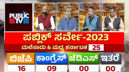Public TV Survey | ಮಲೆನಾಡು & ಮಧ್ಯ ಕರ್ನಾಟಕದಲ್ಲಿ ಬಿಜೆಪಿಗೆ ಮುನ್ನಡೆ | HR Ranganath