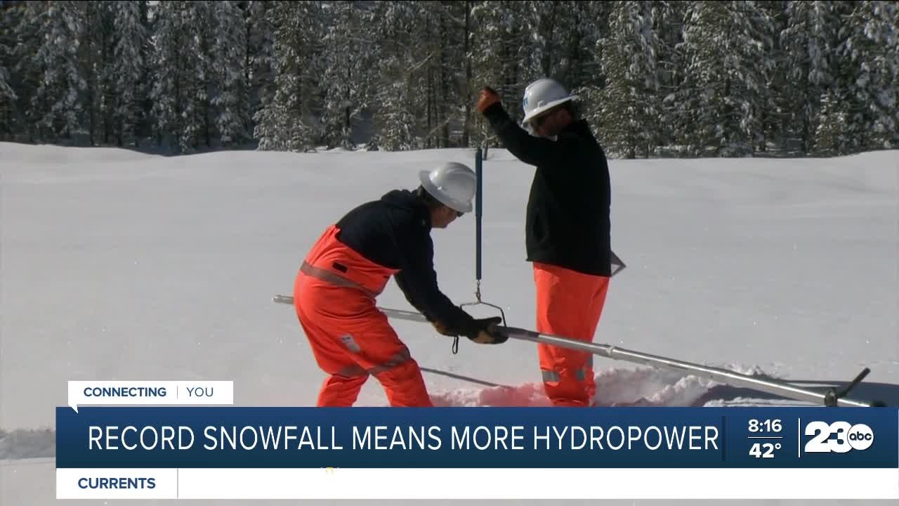 Record snowfall means more hydropower
