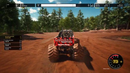 MONSTER JAM STEEL TITANS Gameplay Moments HD 1080px - Monster Truck