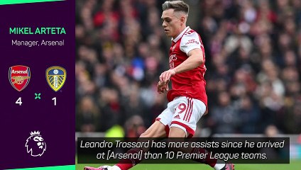 Arteta opens up on 'wild dreams' after Trossard brilliance