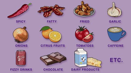 Gastroesophageal Reflux Disease (GERD)