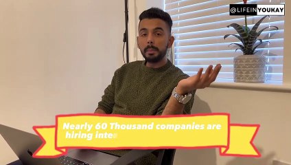 JOBS SPONSORSHIP UK | HOW TO APPLY JOBS UK | HOW TO GET WORK PERMIT | UK