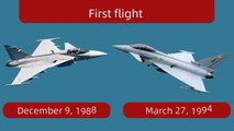 Saab JAS Gripen vs Eurofighter Typhoon