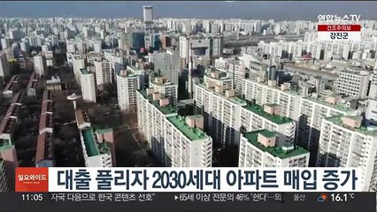 Download Video: 대출 풀리자 2030세대 아파트 매입 증가