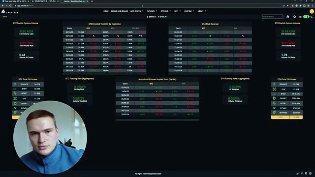 $ID PRICE PREDICTION TODAY! | SPACE ID PRICE PREDICTION & NEWS 2023