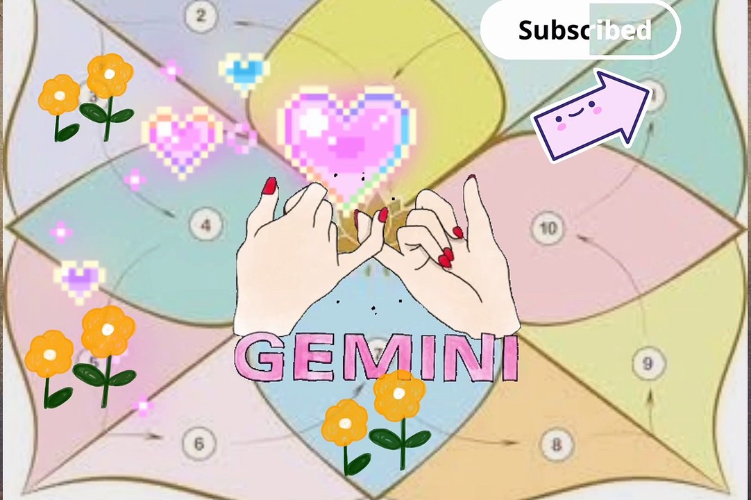 Jupiter Transits in Aril 2023 to 2024