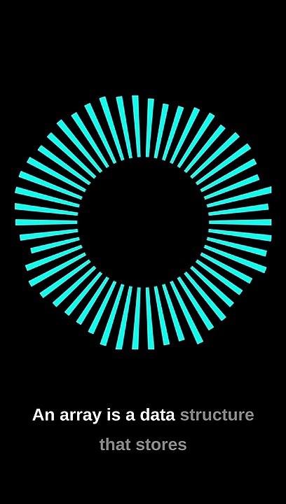 What is array ?