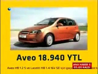 KANAL D 28 NİSAN 2007 REKLAM KUŞAĞI