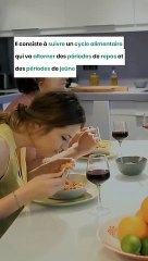 Jeune intermittent  solution miracle pour perdre du poids