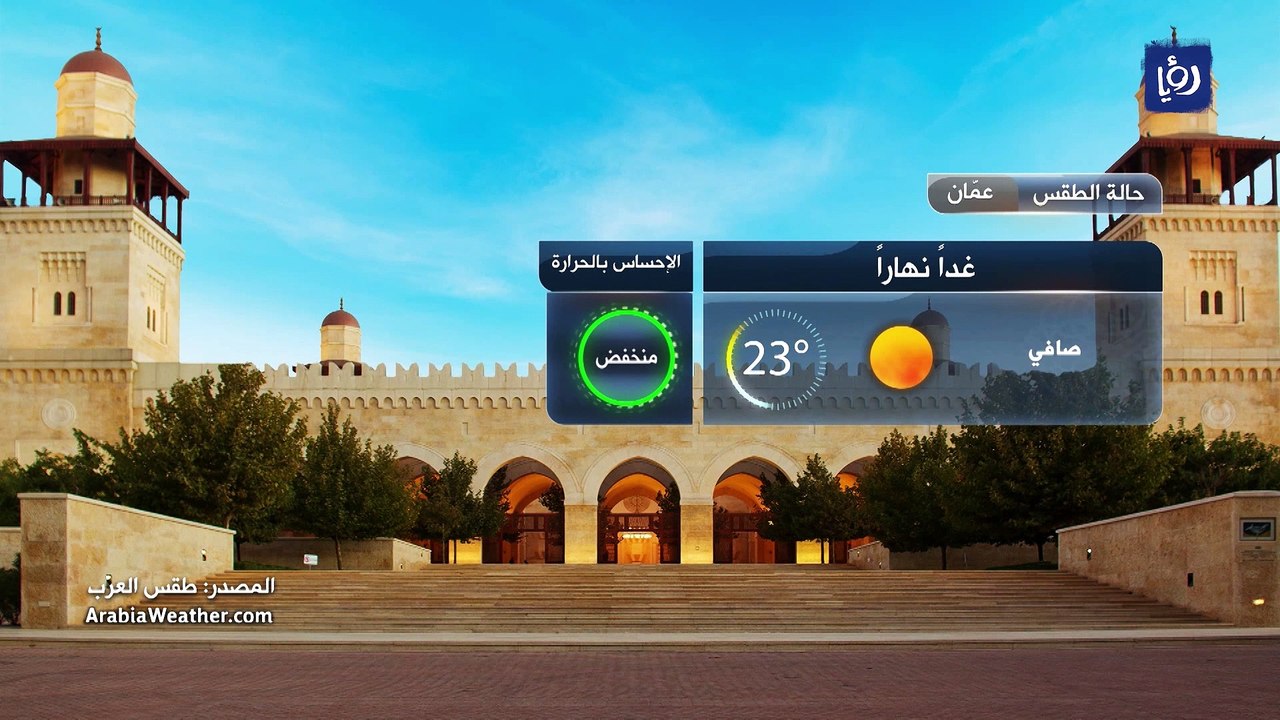 النشرة الجوية 2-4-2023