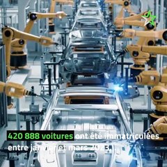 Voitures électriques : le top 10 des ventes en France au 1er trimestre 2023