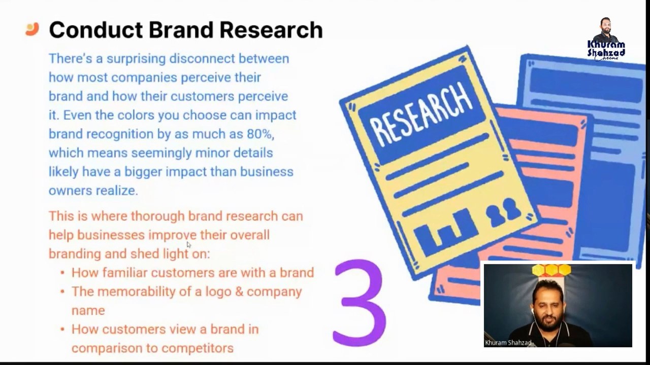 Digital Marketing Course in Urdu Hindi