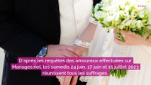 Voici les 4 dates auxquelles les Français se marient le plus et l'une d'entre elles tombe au printemps