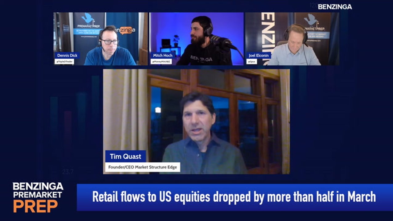 Institutional allocations to US equities hit an 18-year low. So how are equities up?