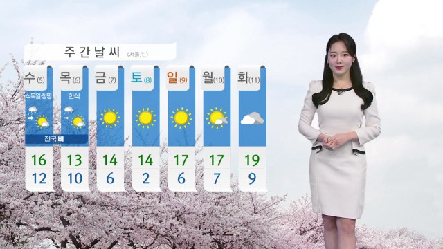[날씨] 오늘 낮까지 고온현상 계속...밤부터 전국 단비 / YTN